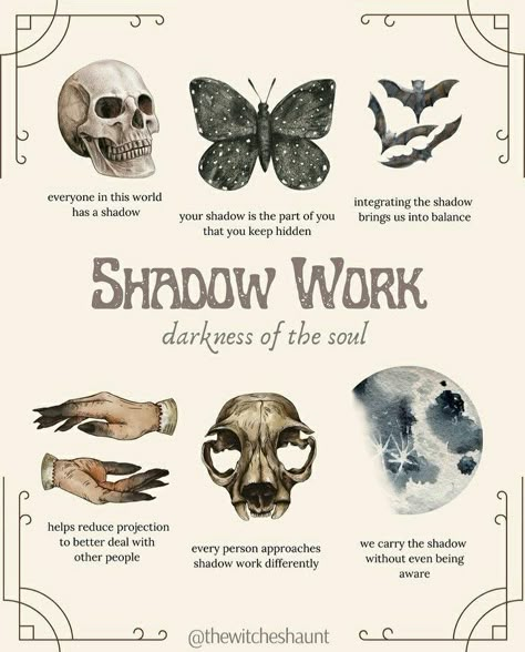 Witch Shadow Work, Witchery Aesthetic, Spell Jar Recipes, Shadow Witch, What Is Shadow Work, Work Basics, Unresolved Issues, Shadow Work Spiritual, Witchy Academia