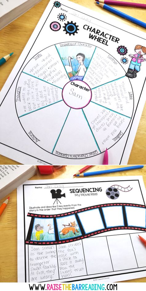 Character Wheel, Reading Comprehension Grade 1, Reading Response Worksheets, Graphic Organizer For Reading, Book Reports, Summative Assessment, Reading Comprehension Strategies, 5th Grade Reading, 4th Grade Reading