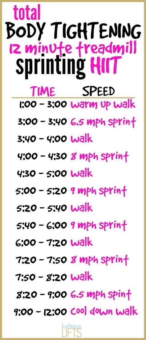 Sprint Treadmill, Sprinting Workouts, Kettlebell Circuit Workout, Treadmill Hiit, Sprint Workout, Hiit Treadmill, Kettlebell Circuit, Treadmill Workouts, Treadmill Workout