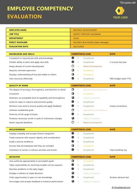 Employee Scorecard Template, Employee Annual Review Template, Performance Management Template, Employee Appraisal Comments, Tracking Employee Performance, Annual Employee Reviews, Employee Review Form, Performance Improvement Plan Employee, Work Performance Evaluation