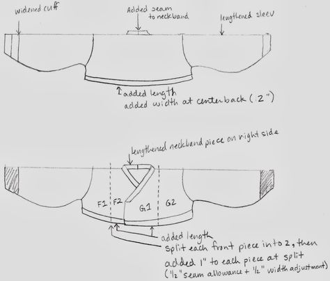 So Steady as She Sews: Hanbok: Traditional Korean Women’s Dress Hanbok Pattern, Korean Historical Fashion, Pop Up Flower Cards, Hanbok Traditional, Korean Traditional Dress, Modern Hanbok, Fashion Design Sketch, Korean Hanbok, Free Worksheets