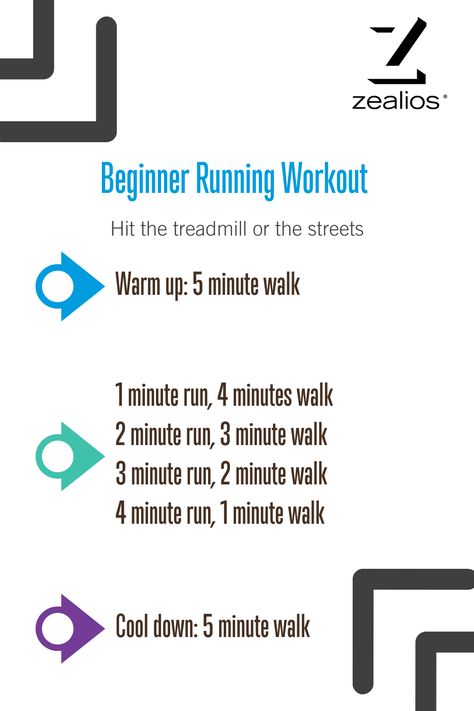 Build Up Cardio Endurance, Run Walk Workout, Treadmill Workout Beginner No Incline, Simple Treadmill Workout, Build Endurance Running Treadmill Workouts, Endurance Workout Beginners, Workouts For Endurance, Walk Run Workout, Outdoor Walking Workout