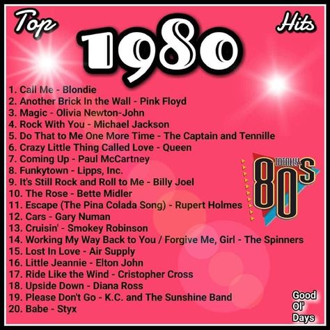 I don't know the songs on this list maybe a few. But i want a good 1980's songlist the DJ can play. 80s Music Playlist, Top Wedding Songs, Pina Colada Song, 80s Music Videos, 80s Songs, Play List, 80s Nostalgia, Music Hits, Music Memories