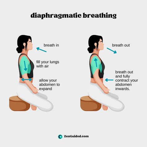 Lung Exercises, Breathe Work, Clear Lungs, Alternative Therapy, Belly Breathing, Mindful Movement, Yoga Breathing, Diaphragmatic Breathing, The Dating Divas