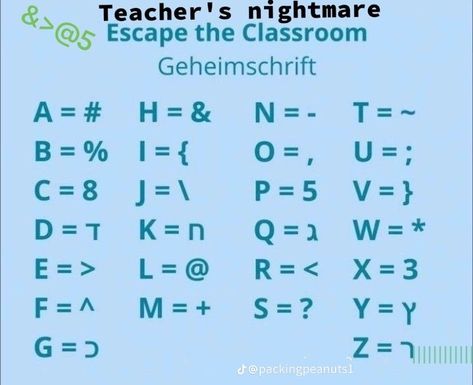 Ciphers And Codes, Escape The Classroom, Fictional Languages, Morse Code Words, Code Secret, Escape Room Puzzles, Sign Language Words, Alphabet Code, Sign Language Alphabet