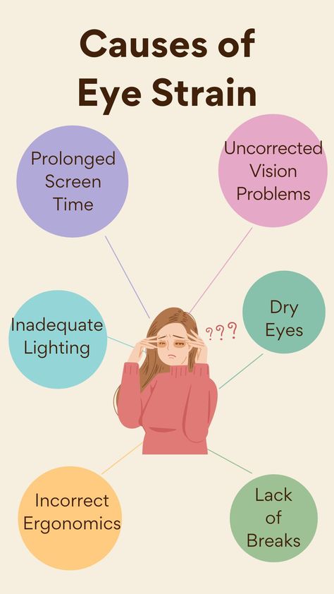 👀🔍 Causes of Eye Strain 🔍👀 Factors to consider: 💻 Prolonged Screen Time 💡 Inadequate Lighting 🪑 Incorrect Ergonomics 💦 Dry Eyes 👓 Uncorrected Vision Problems ⏸️ Lack of Breaks Address these causes to reduce eye strain and promote healthier eyes. Take care of your eyes! 💪👁️ Medical Words, Eye Sight, Vision Therapy, Beauty Diet, Eye Sight Improvement, Upper Eyelid, Vision Problems, Nail Care Tips, Healthy Eyes