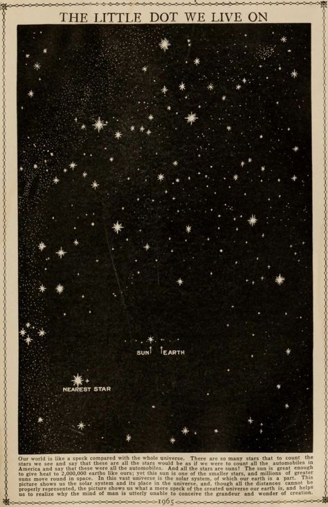 Vintage Astronomy Wallpaper, Star Poster Aesthetic, Vintage Astronomy Prints Wallpaper, Astronomy Art Vintage, Astronomy Vintage, Astrology Wallpaper, Dark Academia Posters, Vintage Astronomy Prints, Astronomy Prints