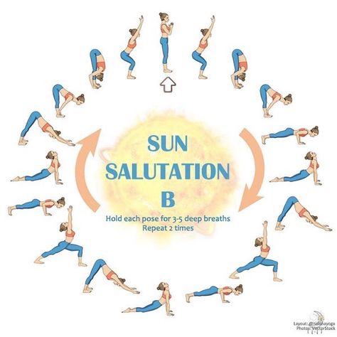 Sun Salutation B, Yoga Studio Interior, Yoga Inspiration Photos, Yoga Girls, Yoga Daily, Yoga Kundalini, Yoga For All, Poses Yoga, Surya Namaskar