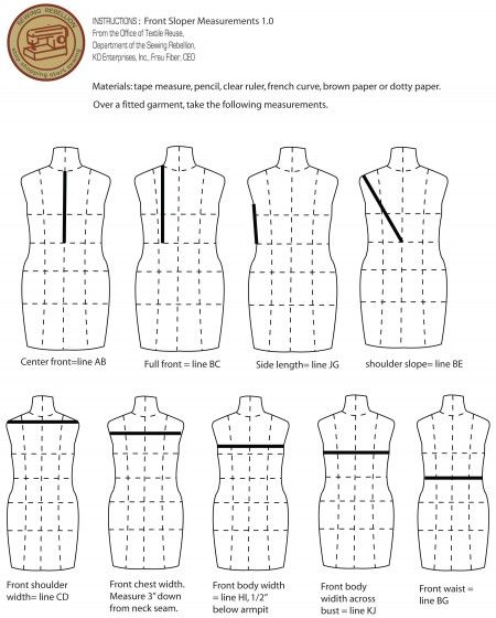 Sloper Pattern, Sewing Measurements, Sewing Alterations, Sew Ins, Paper Dress, Techniques Couture, Ropa Diy, Creation Couture, Couture Sewing