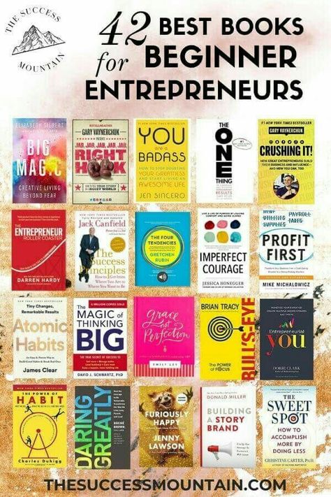 Books For Beginner, Motivation Habits, Best Business Books, Powerful Books, Entrepreneurship Books, Entrepreneur Books, Best Self Help Books, Investing Books, Personal Finance Books