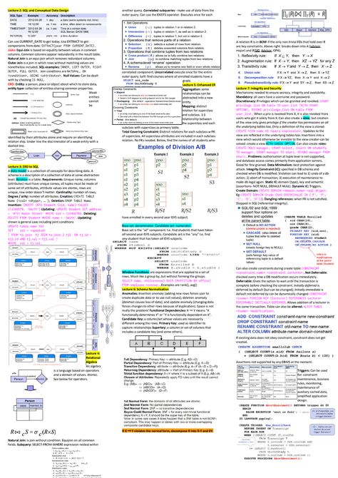 Exam Cheat Sheet - Lecture 2: SQL and Conceptual Data Design Can use CURRENT_DATE to get today. Use - Studocu Sql Notes, Sql Cheat Sheet, Excel Training, Mbti Memes, Business Rules, Data Design, Final Exam, Application Design, Healthcare Industry