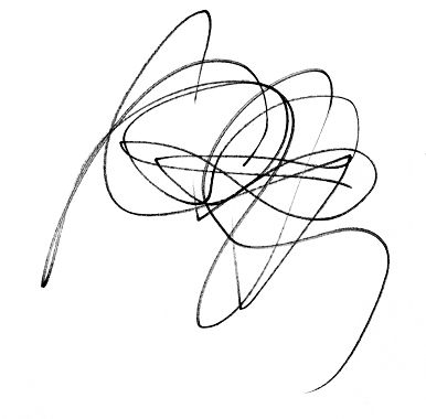 The one experience that comes to mind when I think about writing before elementary school, was scribbling. Who didn’t scribble? Imitating how the others were moving, how they would make words so fluently. I thought I could do the same thing, except when I attempted, no one could read my handwriting. I felt especially fancy, when trying to write my signature. My mother wrote hers fast and, with many loops. Therefore, I had to write my signature fast and, with many loops. Flowy Handwriting, Autobiography Project, Music Theory Key Signatures, Were Moving, We're Moving, My Signature, Lace Up Flat, My Mother, Elementary School