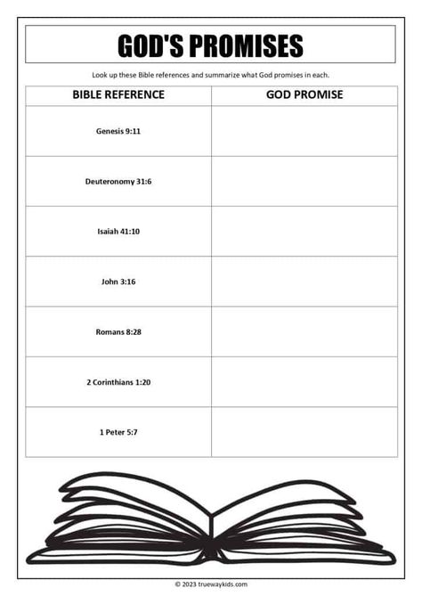 Looking for a great way to help teens reflect on the Bible? Check out this printable worksheet featuring Bible verses about God's promises. Use this worksheet to help teens learn about Noah's Ark and the Rainbow in Genesis 8-9. #NoahsArk Kid Bible Lessons, Bible Worksheets For Kids Printables, Bible Study For Kids Activities, Genesis Bible Study For Kids, Bible Activities For Teens, Childrens Bible Lessons, Sunday School Lessons For Teens, God's Promises For Kids, Bible Lessons For Teens