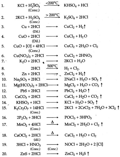 ICSE Solutions for Class 10 Chemistry - Study of Compounds: Hydrogen Chloride - A Plus Topper ICSE Solutions for Class 10 Chemistry Chapter - 8 Study of Compounds: Hydrogen Chloride Periodic Table Words, Science Formulas, Chemistry Textbook, Organic Chemistry Study, Chemistry Study Guide, Chemistry Basics, Study Chemistry, Chemistry Education, Chemistry Classroom