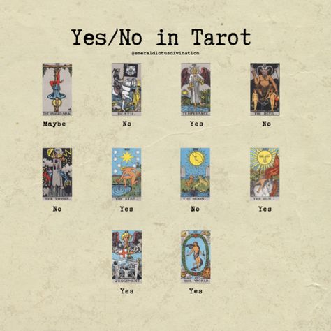 Tarot Cards And Crystals, Yes No In Tarot, Kartu Tarot, Tarot Guidebook, Tarot Reading Spreads, Tarot Interpretation, Tarot Significado, Tarot Cards For Beginners, Learning Tarot