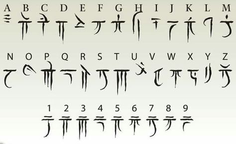 Dragon letters ... Soooo Cool... Weird Obsessions, Different Alphabets, Alphabet Code, Alphabet Symbols, Alfabet Letters, Forgotten Realms, Ancient Symbols, Old English, Book Of Shadows