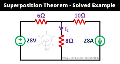 Superposition Theorem – Circuit Analysis with Solved Example Circuit Analysis, Basic Electrical Engineering, Circuit Components, Dc Circuit, Electrical Circuit, Electrical Circuit Diagram, Diagram Chart, Electric Circuit, What Is The Difference Between