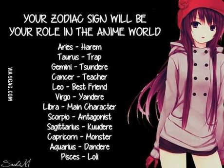 Anime Horoscope, Birthday Scenario Game, Scenario Game, Birthday Scenario, Humor Otaku, Zodiac Characters, Anime World, Anime Zodiac, Zodiac Birthdays