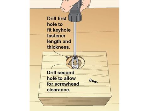 Easy-made mortises for keyhole hangers Kids Furniture Plans, Keyhole Hangers, Wood Adhesive, Wood Supply, Wood Magazine, Keyhole Hanger, Plan Toys, Shop Layout, Carving Designs