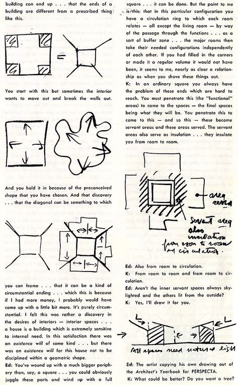 Louis Kahn. Perspecta 7 1961: 13 | RNDRD Louis Kahn Drawing, Louis Khan, Louis Kahn Sketch, Luis Kahn, Louis Kahn Architecture, Esherick House, Louis Kahn Plan, Exeter Library, Louis Kahn Floor Plan