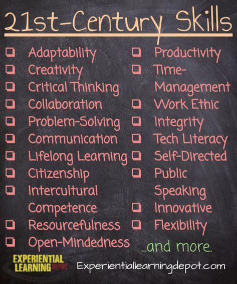 21st Century Teacher, 21st Century Teaching, Inquiry Learning, 21st Century Classroom, 21st Century Learning, 21st Century Skills, Experiential Learning, Instructional Design, Personalized Learning