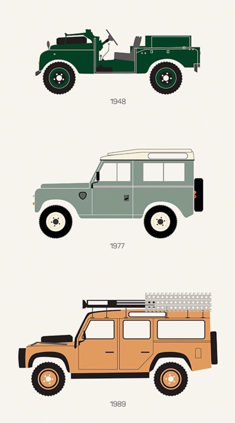 Land Rover Defender Drawing, Land Rover Serie 1, Range Rover Classic, Jaguar Land Rover, Land Rover Models, Land Rover Defender 110, Defender 110, Defender 90, Jaguar E Type