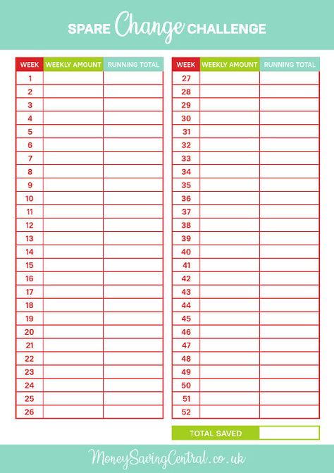 Spending Fast Challenge, Spending Freeze Challenge 30 Day, Spare Change Saving Challenge, Ultimate Savings Challenges, Small Amount Saving Challenge, Change Challenge, Money Challenges, Way To Save Money, Budgeting 101