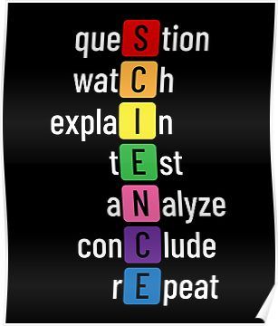 Quotes For Science Students, Science Students Quotes, Science Quotes For Classroom, Science Day Decorations, Science Teacher Aesthetic, Science Poster Ideas, Science Bedroom Decor, Science Classroom Posters, Science Room Decor