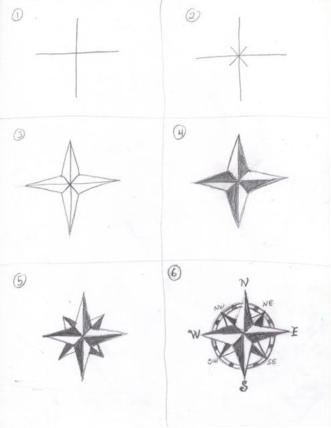 Creators Joy: How to draw a compass rose Inktober Ideas, Compass Drawing, Map Ideas, Word Map, Dibujo Simple, Fantasy Maps, Drawn Map, Things To Draw, Easy Doodle Art