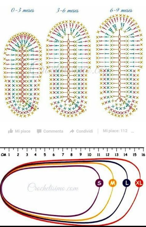 Projek Mengait, Baby Shoes Tutorial, Vest Patterns, Crochet Baby Socks, Ladies Vest, Crochet Baby Booties Pattern, Crochet Baby Boots, Baby Booties Knitting Pattern, Crochet Shoes Pattern
