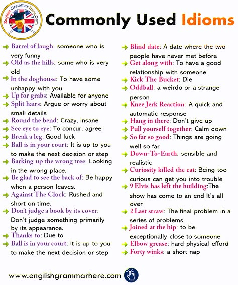 Commonly Used Idioms And Meaning In English Idioms In English, English Phrases Idioms, Idioms And Phrases, Essay Writing Skills, Conversational English, Learn English Grammar, Good Vocabulary Words, Health Dinner, Good Vocabulary