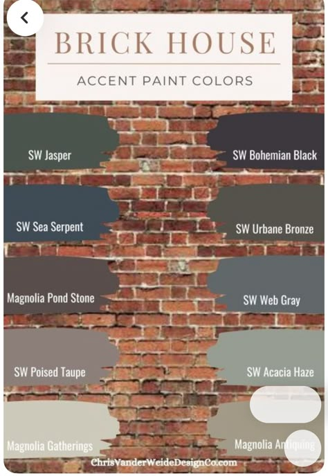 Brick Painting Ideas Exterior, Brick House Exterior Colors Schemes, Small House Colors, Brown Brick Exterior, Brick Paint Colors, Accent Paint Colors, Green House Exterior, Red Brick Exteriors, Green Siding