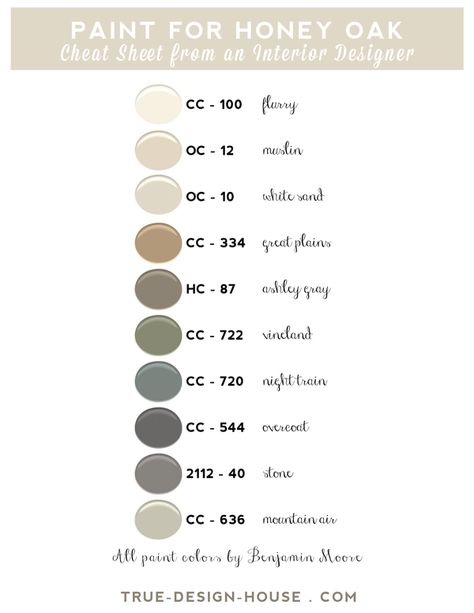 oak paint cheat sheet - printable.pdf Honey Oak Trim, Honey Oak Cabinets, Diy Lights, Oak Trim, Living Room Light Fixtures, Paint Palettes, Honey Oak, Colors For Home, Room Paint Colors