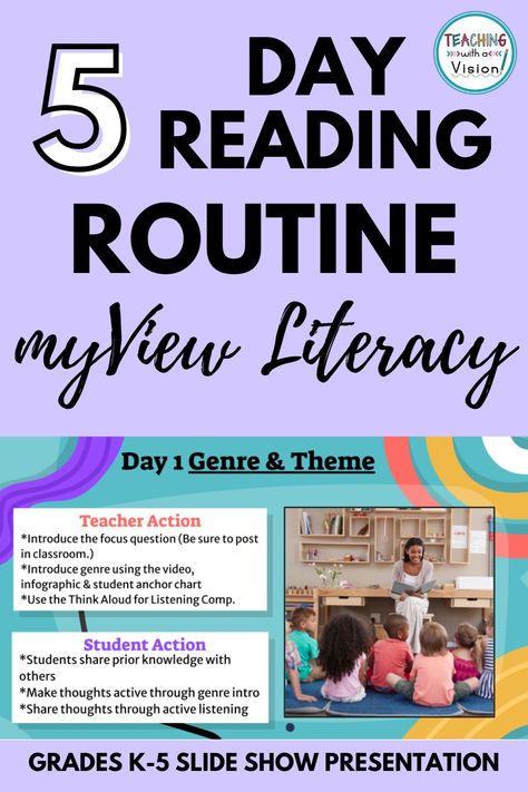 Are you struggling to successful incorporate the 5 Day Reading Routine from myView Literacy Program into your daily schedule? I have a presentation that breaks down each day in detail. It offers visuals & auditory tips for Grades K-5. Best of all, It is a FREEBIE. Myview Literacy, 5th Grade Activities, Reading Routine, Reading Comprehension For Kids, Literacy Day, Academic Vocabulary, Literacy Programs, Word Work Activities, Student Notebooks