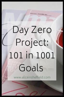 December Goals 30 Day, 101 In 1001 Ideas, 3 Small Goals A Day, 101 Things In 1001 Days, Activity Days Goals Printable, My Next 90 Days Planner, 101 Goals, Boost Energy Naturally, Day List