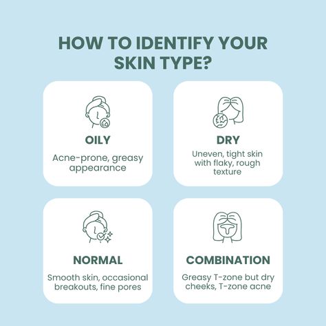 Raise your hand if you've ever been confused about your skin type! 🙋‍♀️   Here's a quick guide to IDing your skin's unique vibe:  🍩Oily Skin:Get that shiny t-zone about 2-3 hours after cleansing? You're likely oily.  🥀Dry Skin:If your complexion feels tight and flaky no matter how much moisturizer you use, chances are you're dry as a desert.  🌺Normal Skin:You've got a nice balance - no excess oil or dryness.  🥥Combination Skin:You're likely combo - oily through the t-zone but dry on cheeks. Oily Skin Type Face, Skin Types Chart, Skin Myths, Raise Your Hand If, Oily Skin Care, Raise Your Hand, Normal Skin, Quick Guide, Combination Skin