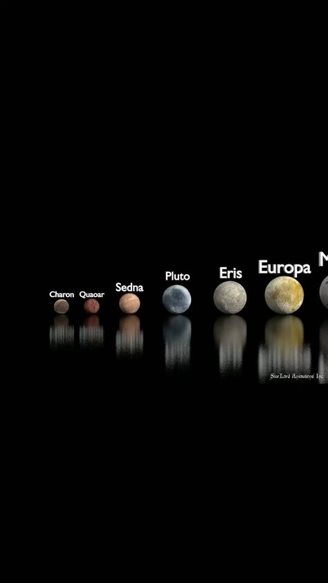 Cosmic Perspective, Solar System Size, Conquest Of Paradise, Space Sky, Dominican Food, Sky Stars, Space Craft, Across The Universe, Space The Final Frontier