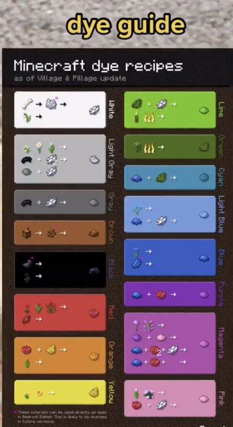 Green Dye Minecraft, How To Make Green Dye In Minecraft, Minecraft Blue Color Palette, Minecraft Dye Shop, Minecraft Dye Chart, Minecraft Colour Palette, Minecraft Light, Minecraft Idea, Grey Dye