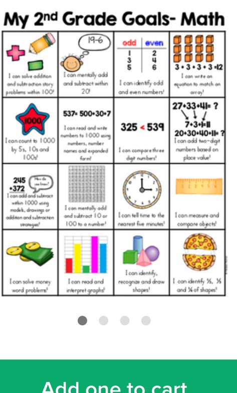 Math Strategies Anchor Chart 2nd Grade, Second Grade Goals, 2nd Grade Goals, Math Strategies Anchor Chart, 2nd Grade Anchor Charts, Second Grade Curriculum, Homeschooling 2nd Grade, Grade Goals, Math Reference Sheet