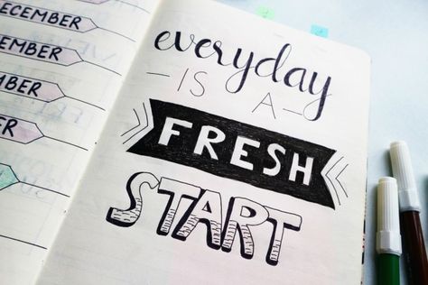 Tuesday Ten: Get organised and stay in control - What Katy Said Everyday Is A Fresh Start, Start Working Out, Stuck In A Rut, Wayne Dyer, Best Planners, Live In The Present, A Fresh Start, Friedrich Nietzsche, Winston Churchill