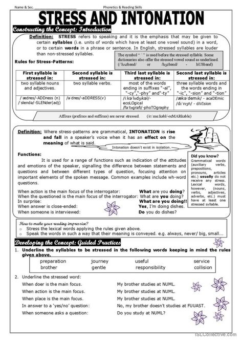 the purpose of this worksheet is to tell about the intonation and stress patterns while reading and speaking. English Teaching Materials, Phonics Rules, Vowel Sound, Preschool Fine Motor, English Phonics, English Classroom, English Language Teaching, Language Teaching, Teaching Materials