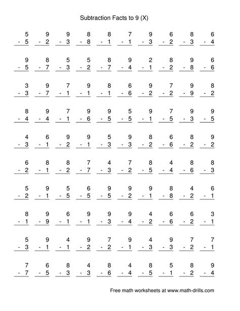 The Vertical Subtraction Facts to 9 -- 100 Questions (X) Math Worksheet Subtraction Facts Worksheet, Basic Math Worksheets, Math Division Worksheets, Printable Multiplication Worksheets, Multiplication Facts Worksheets, Math Multiplication Worksheets, Math Facts Addition, Math Fact Worksheets, Math Practice Worksheets