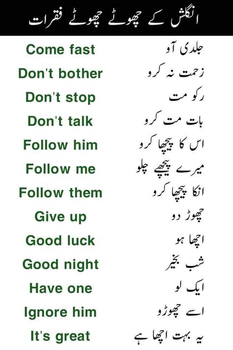 In this slide you are going to learn short English sentences with Urdu translation...... Short English Sentences, Simple English Sentences, English Talk, Learning Vocabulary, English Sentence, Basic English Sentences, Fawad Khan, English Phrases Sentences, Vocabulary English