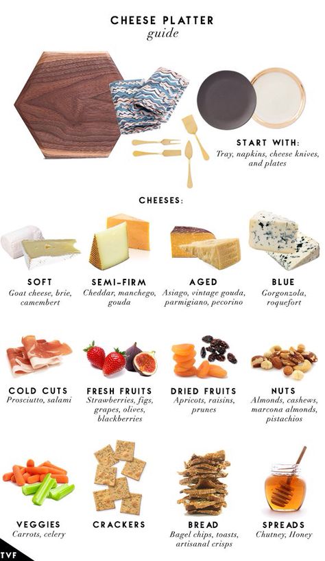 How to make a cheese plate Wine And Cheese Party, Charcuterie Inspiration, Charcuterie Cheese, Cheese Party, Catering Ideas, Food Party, Charcuterie And Cheese Board, Mediterranean Food, Cheese Platter