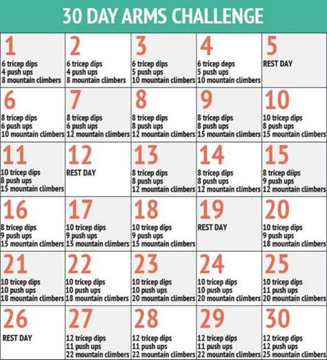 30 Day Arm Challenge Workouts that will help you fix flabby arms. workout for summer to tone your arms at home. Homeworkouts are easy to do for 30 days. #homeworkout #30daychallenge #arms #topworkoutfits 30 Day Arms Challenge Women, 30 Day Arms, Squat And Ab Challenge, 30 Day Arm Challenge, Arm Workout Challenge, 30 Day Arm, 30 Day Squat Challenge, Arm Challenge, 30 Day Ab Challenge