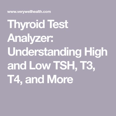 Thyroid Test Analyzer: Understanding High and Low TSH, T3, T4, and More Low Tsh, Thyroid Test Results, Thyroid Exercise, Adrenal Cortex, Thyroid Levels, Overactive Thyroid, Thyroid Test, Adrenal Health, Thyroid Issues