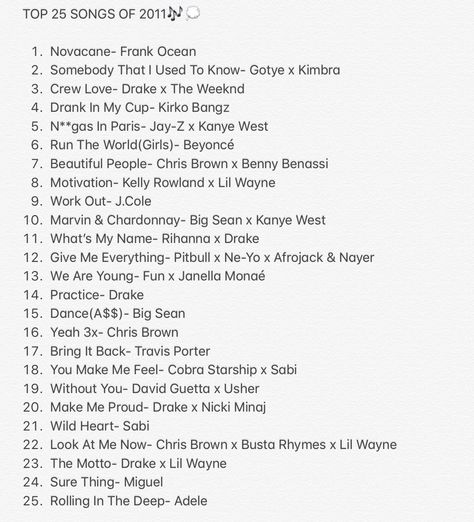 2000s Throwback Playlist, Old School Songs Playlist, 90 Songs Playlist, 2000s Songs Playlists, 2000 Songs Playlist, Nostalgia Songs, 2010 Songs Playlist, Old School Music Playlist, Old School Rap Playlist