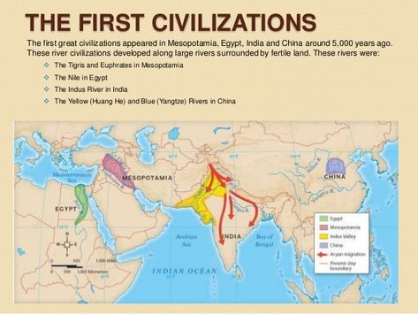 Ancient Civilizations Timeline, Kids Timeline, Ancient Civilizations Lessons, 6th Grade Social Studies, Tajweed Quran, Homeschool Social Studies, Indian History Facts, Book Of The Dead, Ancient Civilization