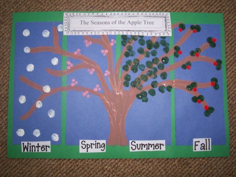 Seasons of the Apple Tree Art Project Apple Tree Art, Tree Art Project, Grade 1 Art, Apple Kindergarten, 1st Grade Science, Primary Science, Seasonal Changes, Apple Activities, Fall Kindergarten