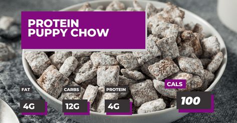 Protein Puppy Chow Protein Puppy Chow, High Fiber Snacks, Fiber Snacks, Cake Ball Recipes, Puppy Chow Recipes, Low Fat Low Carb, Homemade Tortilla Chips, Healthier Desserts, Macro Friendly Recipes